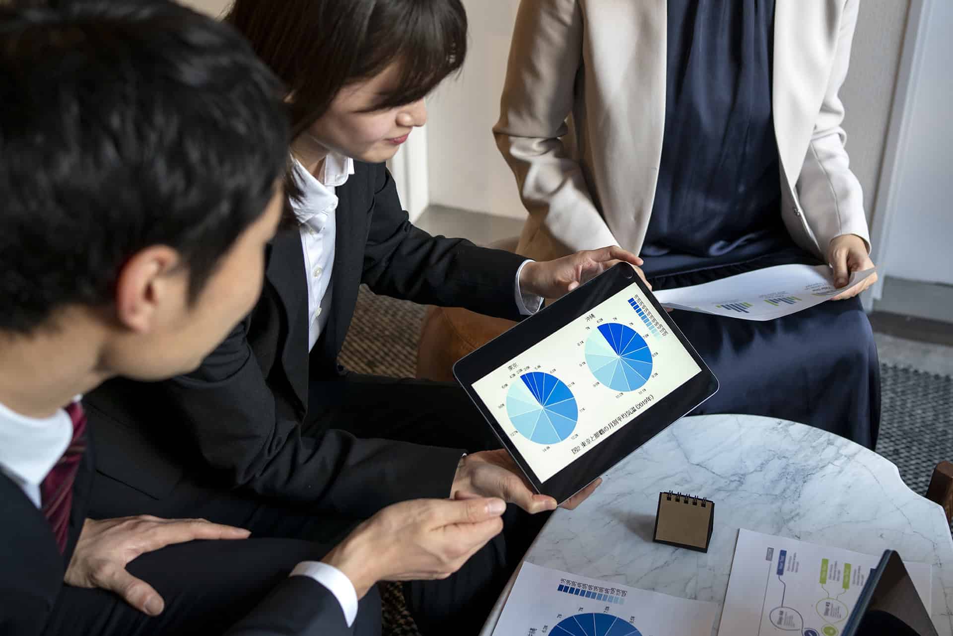 Investment monitoring with foresight: observations from the practice of Partners Novum
